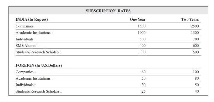 Subcription_Charges1.png